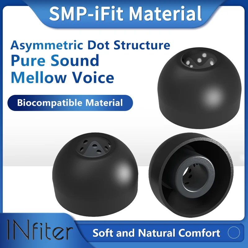 Infiter IE45Pro Earphone Earti - Anker Speaker Soundcore Boom 2 recension och pris