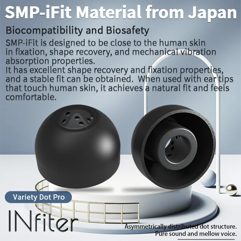 Infiter IE45Pro Earphone Earti - Anker Speaker Soundcore Boom 2 recension och pris