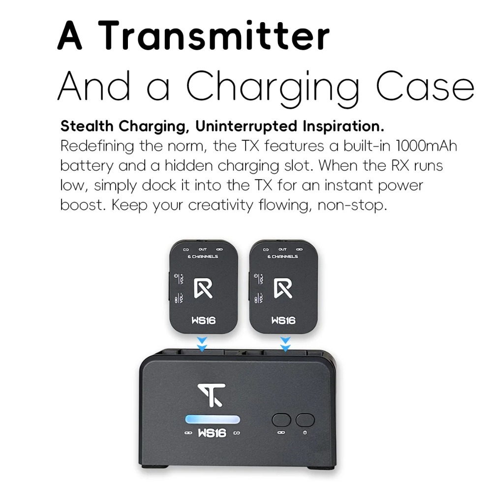 LIVTRA WS16 5.8GHz Wireless IE - In Ear Monitor Iem recension och pris