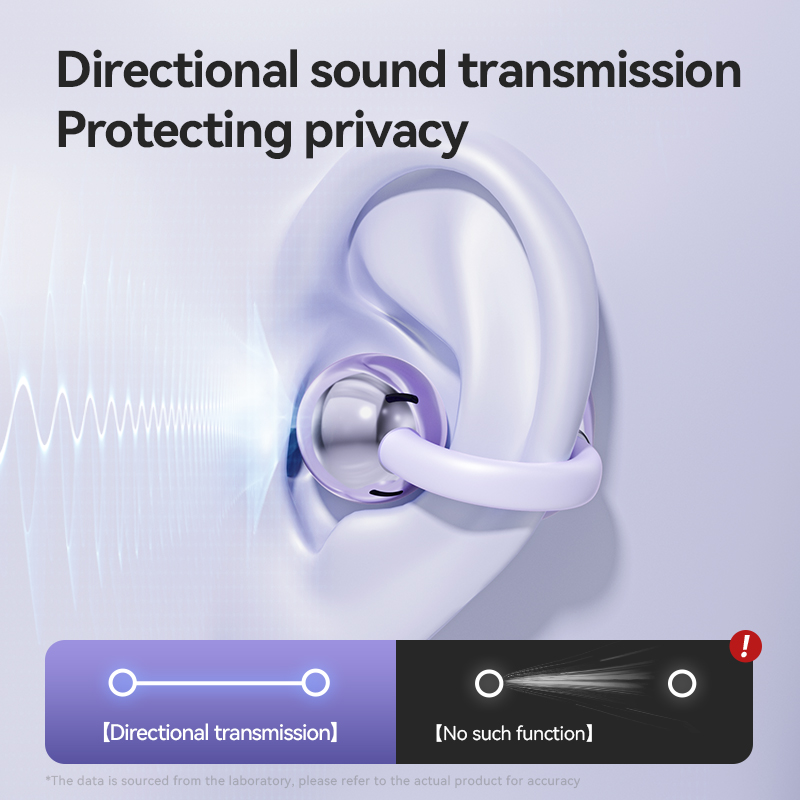 M79 TWS Bluetooth 5.4 Wireless - Sports Earphone Hook recension och pris