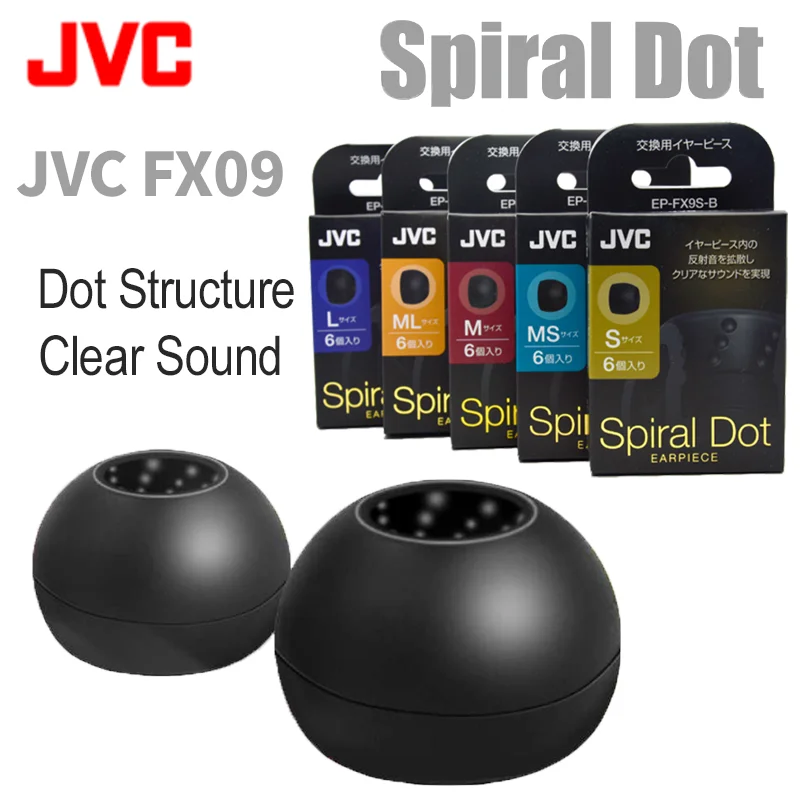 JVC Spiral Dot Eartips Silicon - Anker Speaker Soundcore Boom 2 recension och pris